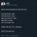 내년이 더 기대되는 드류 앤더슨의 위력 이미지