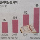 자퇴 검정고시 / 여름철 수상레저시설 / 도구해수욕장...캠프 / 필사책 · 리커버도서 [신정역 명지부동산]