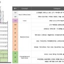 시티내과외과의원 이미지