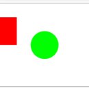 HTML & HTML5 이미지