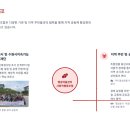 행궁마을관리사회적협동조합 이미지