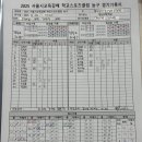 8월 20일 삼성고 2경기 결과 이미지