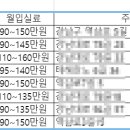 대성제일학사