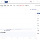 (주)스펙코 이미지