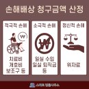 정률노무사 이미지