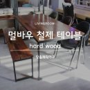 젤미수입
