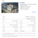 드림에쿼티 | 투자후기) 어니스트펀드 - 제주 롯데드림타워 인근 중흥S클래스 주상복합 ABL ( 12% )