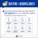 광진기업(주) - 남구 | 청년미래적금 2주 신청 19% 착시효과와 필수 가입 조건 4가지 직접 후기 정리