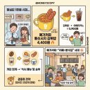 메가엠지씨커피 평촌학원가점 | 메가커피 김치볶음밥 4400원? 점심값 만원 시대의 파격적인 생존 전략