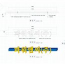 제주광고사