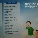 종로위브의원