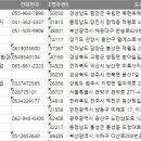 더블유아이케이환경(주)고령지점 | 전국 건설폐기물처리업 주소록, 전화번호부 DB