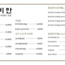 만고갈비