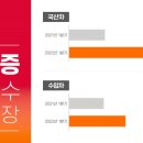 대한엔카 이미지