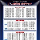 체육관로80번길 이미지