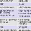 (주)하나철강