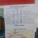 사가정약국 이미지