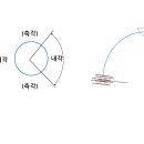 연실 - 성남시 분당구 판교대장로7길 6-1 | 연실