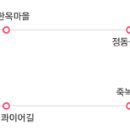 풍남관광호텔 이미지