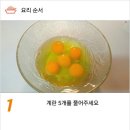 [백종원] 폭탄계란찜 레시피 이미지