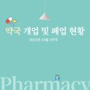 (주)위캔산업 이미지