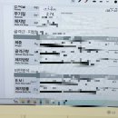 밝은해한의원 | [플래너없이 결혼하기] 본식관리ㅣ예신 다이어트 수원 로하셀한의원 다이어트 한약 후기