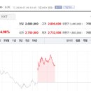 (주)동원엔텍