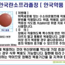 안국약국 네이버블로그