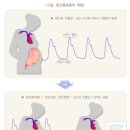건강하나로약국 이미지