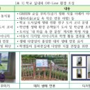 서울대치초등학교 이미지