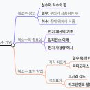 제일전기기술학원