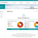 (주)한국이엔티씨 이미지