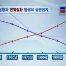 김병성한의원 이미지