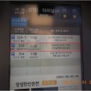 새충주약국 이미지