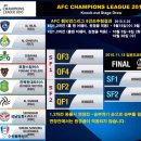 2010 AFC챔피언스리그 8강1차전(9.15수) 경기.중계안내 이미지