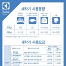 평촌빨래방