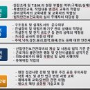 준산업안전연구소 이미지