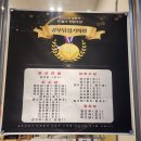 공부뒤집기영어수학학원 | 믿고 맡길 수 있는 하남 학원 – 공부뒤집기, 영어·수학 개별 맞춤 지도 후기