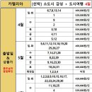 일본 04월 카멜리아 선박 패키지 일정표 4일 이미지