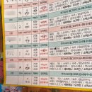 홍대 또보겠지 떡볶이 스마일 보이점 내돈내산 후기 버터갈릭 감자튀김 볶음밥까지!