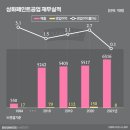 동화자동차공업㈜ | 삼화페인트