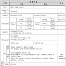 목동서로8길 이미지