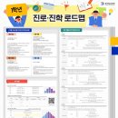 경기진학정보센터에서 제공하는 진로진학드맵입니다. 이미지