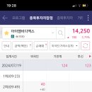 아이엘비