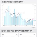 상업용7 이미지