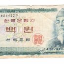백*원 이미지