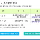 36개월 미만 영유아 가정 전기요금 할인해준다네요~ 이미지