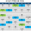 보나요가&필라테스&플라잉