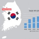 흑산면보건지소 이미지