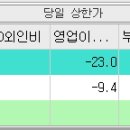 주식회사 이노시스 이미지